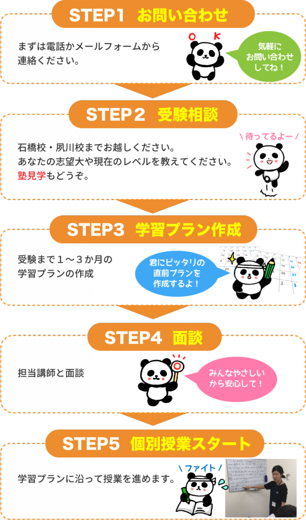 冬期講習 過去問個別指導 大学受験専門 個別指導の大学受験テラス