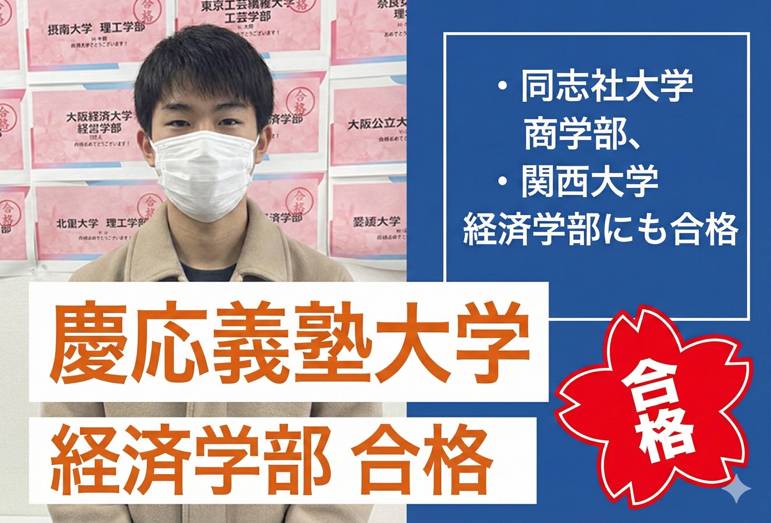 慶応義塾大学　経済学部　合格