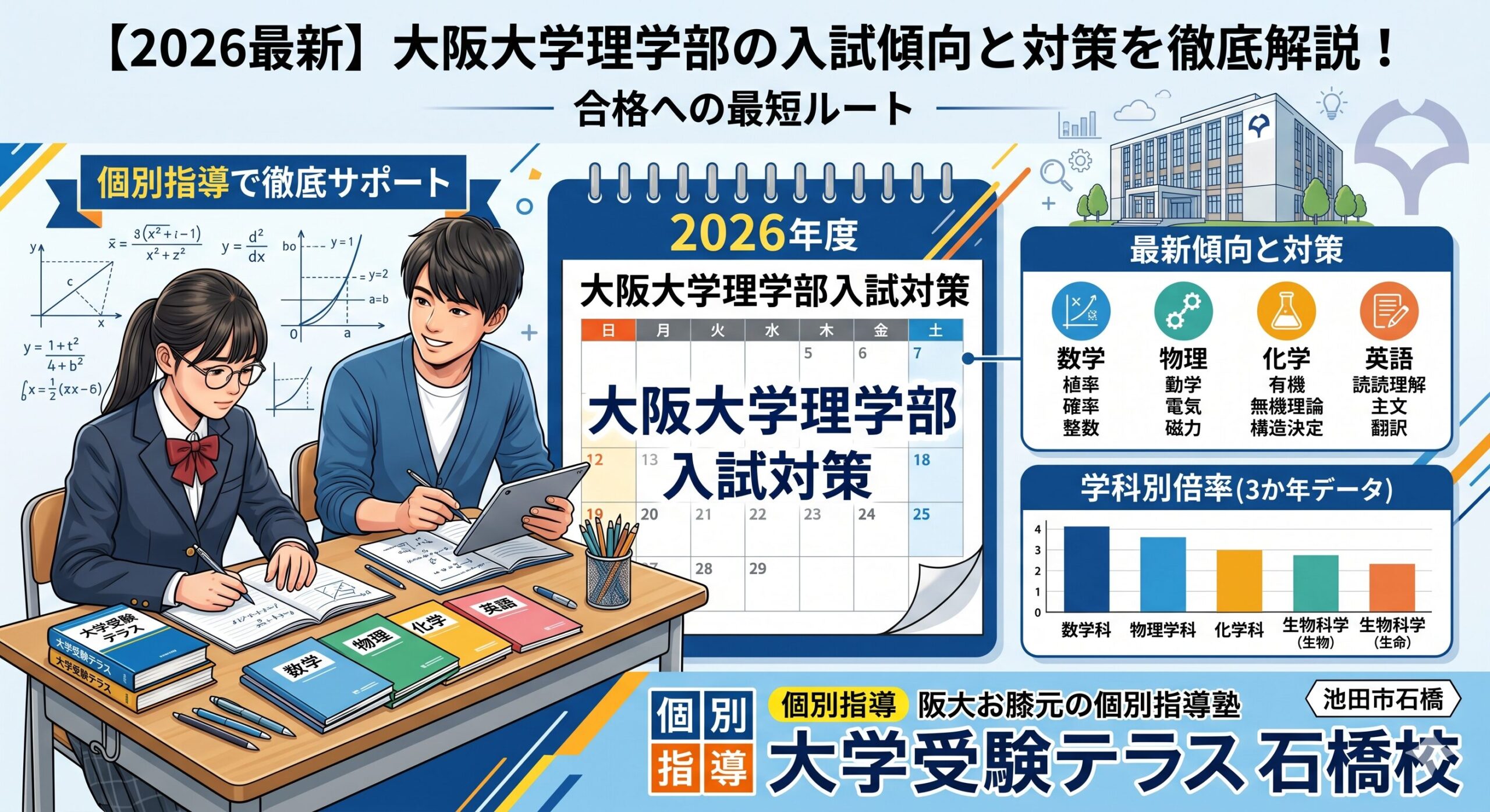 【2026年度】大阪大学理学部の入試傾向と対策を徹底解説！倍率3年分データ付き