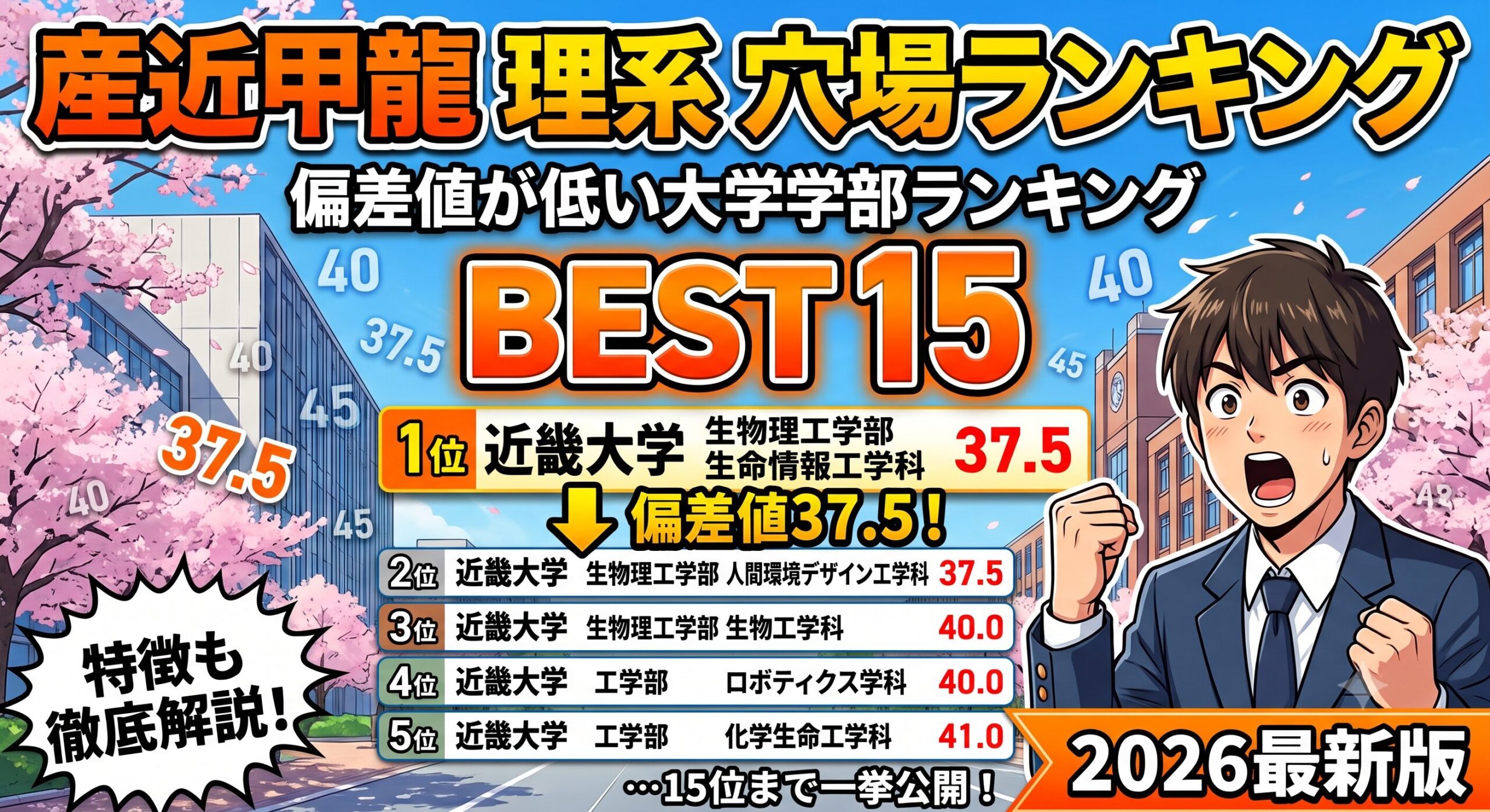 産近甲龍で比較的偏差値低めで合格しやすい大学・学部15校【2026年度版】